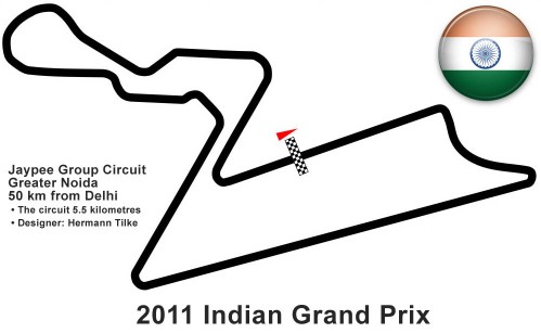 Circuito India