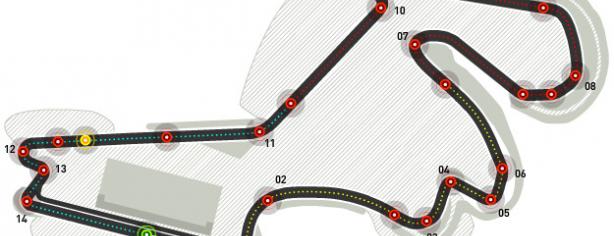 Istanbul Park