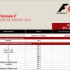 Imagen de la Web del Circuit de Catalunya