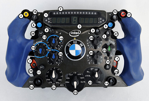 Volante BMW Sauber